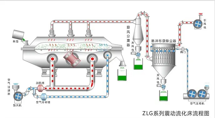 GZQ-Series-1