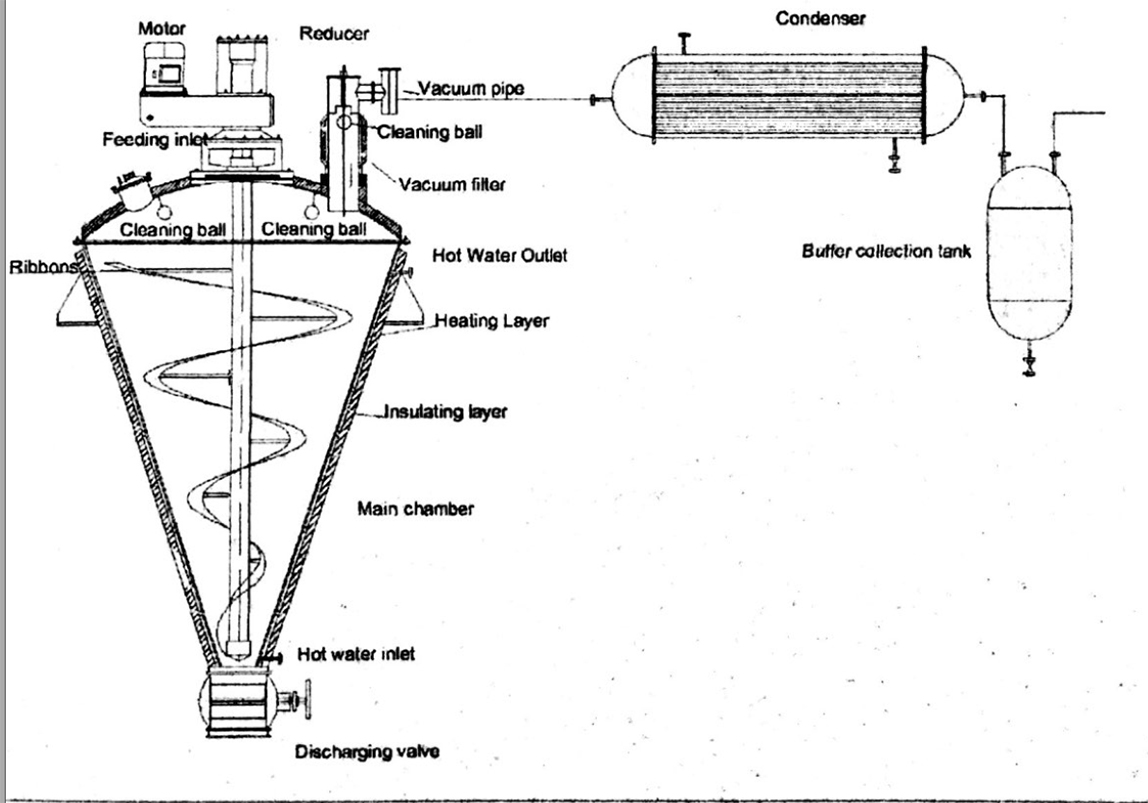 LDG-(1)