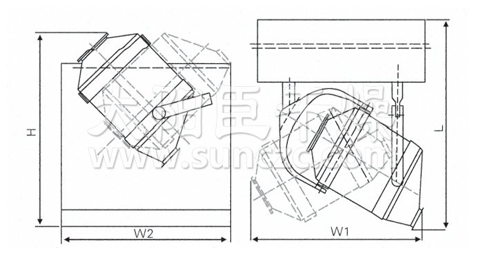 SYH-Series-3D-Motion-Mixer