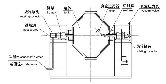 details-2